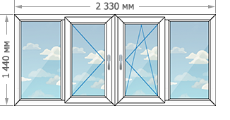 Цены на остекление балконов и лоджий в домах серии П-47 размером 2328x1440