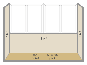 Отделка балконов и лоджий в домах серии П-55М