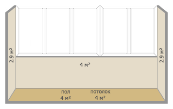 Отделка балконов и лоджий в домах серии Тишинская башня