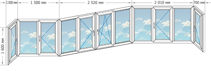 Цены на остекление балконов и лоджий в домах серии ПД-4 размером 7730x1600