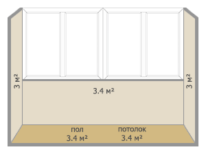 Отделка балконов и лоджий в домах серии П-111М
