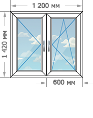 Цены на пластиковые окна ПВХ в домах серии ПД-4 размером 1200x1420