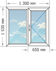 Цены на пластиковые окна ПВХ в домах серии II-18/12 размером 1300x1530