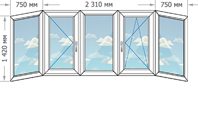 Цены на пластиковые окна ПВХ в домах серии П-44Т размером 3810x1420