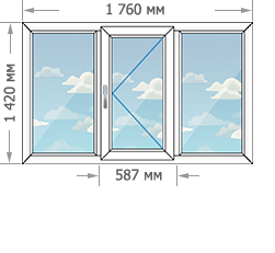 Цены на пластиковые окна ПВХ в домах серии П-44Т размером 1761x1420