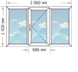 Цены на пластиковые окна ПВХ в домах серии КОПЭ размером 2058x1420