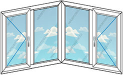 Два двустворчатых окна с одним эркером размером 2000x1420