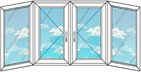 Двустворчатое окно с двумя эркерами и двумя створками размером 3000x1420