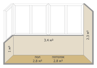 Отделка балконов и лоджий в домах серии П-44