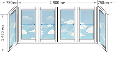Цены на алюминиевое остекление балконов и лоджий в домах серии КОПЭ размером 4000x1450