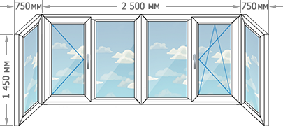Теплое остекление балконов в домах серии КОПЭ размером 4000x1450