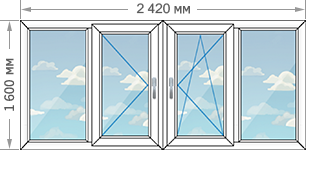 Цены на остекление балконов и лоджий в домах серии 1605/9 размером 2420x1600