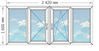 Цены на остекление балконов и лоджий в домах серии 1605-АМ/12 размером 2420x1600