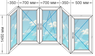 Цены на остекление балконов и лоджий в домах серии И-155 размером 2600x1450