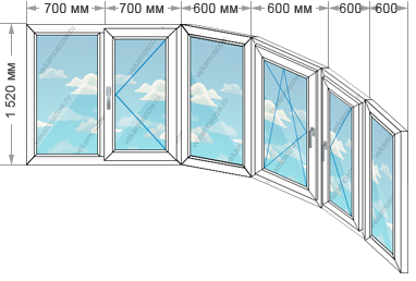 Цены на остекление балконов и лоджий в домах серии П-3М размером 3800x1520