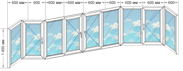 Цены на остекление балконов и лоджий в домах серии ПД-4 размером 5400x1450