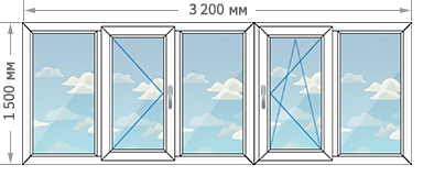 Цены на остекление балконов и лоджий в домах серии 1-515/9 размером 3200x1500