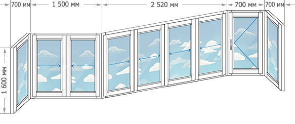 Цены на алюминиевое остекление балконов и лоджий в домах серии ПД-4 размером 6120x1600