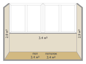 Отделка балконов и лоджий в домах серии И-522А