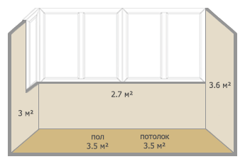 Отделка балконов и лоджий в домах серии II-49