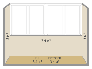 Отделка балконов и лоджий в домах серии П-42