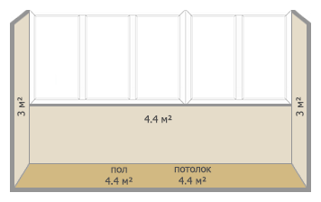 Отделка балконов и лоджий в домах серии П-46М