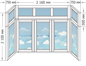 Цены на алюминиевое остекление балконов и лоджий в домах серии Сталинка размером 3660x1600