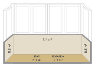 Отделка балконов и лоджий в домах серии 1-515/5