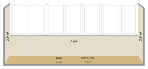 Отделка балконов и лоджий в домах серии II-68-03