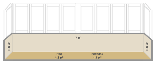 Отделка балконов и лоджий в домах серии 1-515/9М