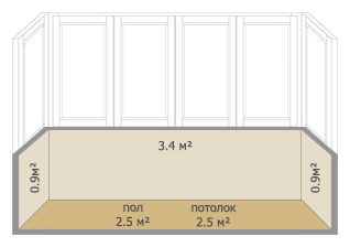 Отделка балконов и лоджий в домах серии II-18/9