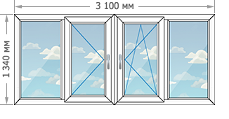 Цены на остекление балконов и лоджий в домах серии II-68-04 размером 3100x1340