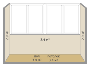 Отделка балконов и лоджий в домах серии II-68-22