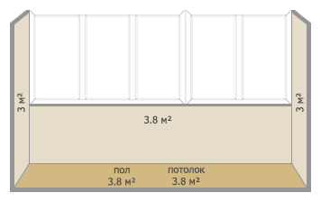 Отделка балконов и лоджий в домах серии П-44М