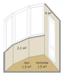 Отделка балконов и лоджий в домах серии П-111М