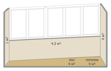 Отделка балконов и лоджий в домах серии И-155