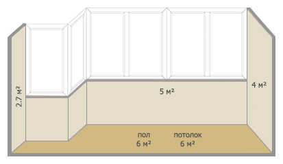 Отделка балконов и лоджий в домах серии И-155