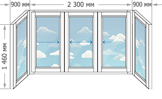 Цены на алюминиевое остекление балконов и лоджий в домах серии П-3 размером 4098x1460