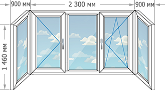 Цены на остекление балконов и лоджий в домах серии П-3 размером 4098x1460