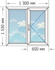 Цены на пластиковые окна ПВХ в домах серии 1-515/5 размером 1300x1530