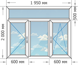 Цены на пластиковые окна ПВХ в домах серии Сталинка размером 1890x1520