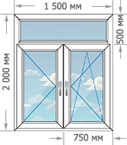 Цены на пластиковые окна ПВХ в домах серии Сталинка размером 1300x1520