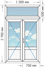 Цены на пластиковые окна ПВХ в домах серии Сталинка размером 1500x2200