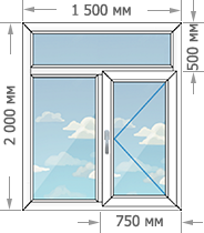Цены на пластиковые окна ПВХ в домах серии Сталинка размером 1500x1500