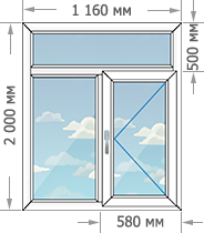 Цены на пластиковые окна ПВХ в домах серии Сталинка размером 1160x1500