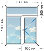 Цены на пластиковые окна ПВХ в домах серии Сталинка размером 1300x1500
