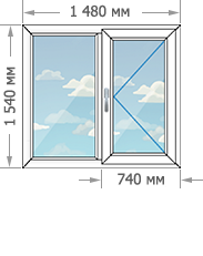 Цены на пластиковые окна ПВХ в домах серии Башня Вулыха размером 1480x1540