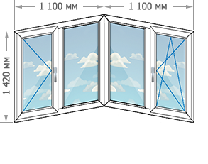 Цены на пластиковые окна ПВХ в домах серии П-44М размером 2200x1420