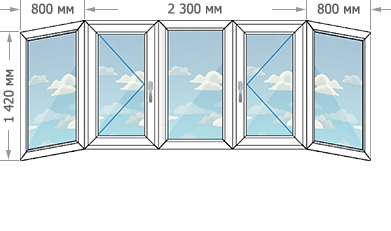 Цены на пластиковые окна ПВХ в домах серии П-44М размером 3900x1420