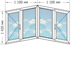 Цены на пластиковые окна ПВХ в домах серии П-44М размером 2200x1420